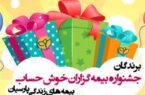 اسامی برندگان جشنواره بیمه گزاران خوش حساب بیمه های زندگی پارسیان اعلام شد