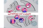 دورکاری ادارات مجموعه شرکت مخابرات ایران براساس وضعیت رنگ بندی کرونای استانها
