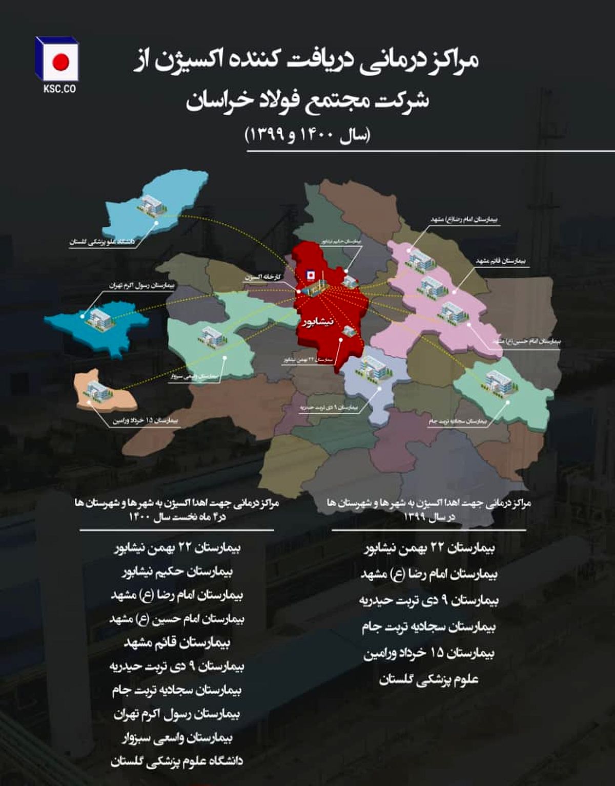 کارستان فولاد خراسان در کارزار بی برقی