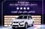 کوییک.اس با چهارستاره وارد جدول کیفی خودروهای داخلی شد کوییک.اس با چهارستاره وارد جدول کیفی خودروهای داخلی شد