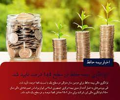 توانگری بیمه حافظ در سطح ۱۵۴ درصد تایید شد