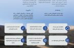 تقویت اقتصاد دانشبنیان و بومیسازی تکنولوژی؛ دو ماموریت اصلی راشا تقویت اقتصاد دانشبنیان و بومیسازی تکنولوژی؛ دو ماموریت اصلی راشا