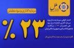 انتشار اوراق سپرده‌ ۲۳ درصدی در موسسه اعتباری ملل