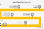 ایجاد امکان خرید خودرو در بورس کالا از طریق «بانک پاسارگاد» و «کارگزاری بانک پاسارگاد»