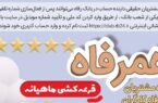 خوش شانسان بانک رفاه در قرعهکشی «همرفاه» اعلام شد
