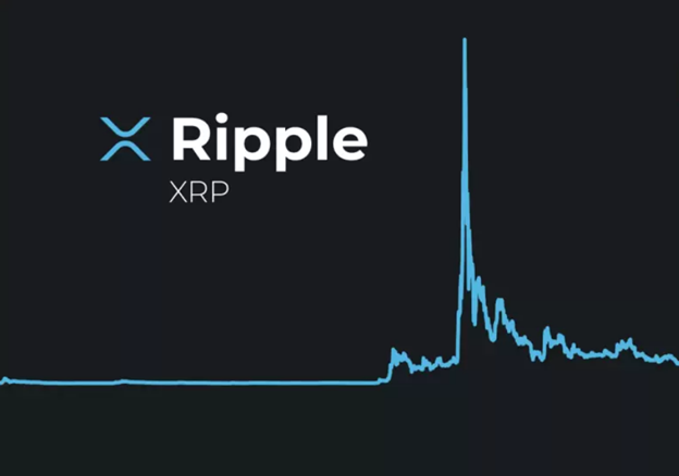 آیا قیمت XRP به ۰٫۴۲ دلار خواهد رسید؟