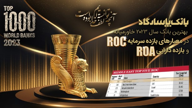بانک پاسارگاد بهترین بانک سال ۲۰۲۳خاورمیانه در معیارهای بازده سرمایه (ROC) و بازده دارایی (ROA)