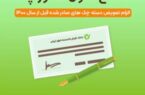 تغییر شیوه پذیرش و تبادل چکهای صیادی قدیمی