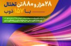 ثبت رکورد تولید روزانه ۲۸ هزار و ۸۸۰ تن تختال با ۱۵۷ ذوب در ناحیه فولادسازی و ریخته گری مداوم