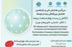 اعلام عناوین پنلهای علمی و برنامههای سیامین همایش ملی و یازدهمین همایش بینالمللی بیمه و توسعه
