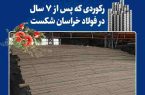 یک رکوردشکنی خاص پس از ۷ سال در فولاد خراسان یک رکوردشکنی خاص پس از ۷ سال در فولاد خراسان