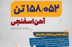 جهش تولید در چادرملو با رکورد جدید آهن اسفنجی جهش تولید در چادرملو با رکورد جدید آهن اسفنجی