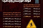 محدودیتهای برق در ۳ سال گذشته چه خسارتهایی به فولاد خوزستان وارد کرد؟ محدودیتهای برق در ۳ سال گذشته چه خسارتهایی به فولاد خوزستان وارد کرد؟