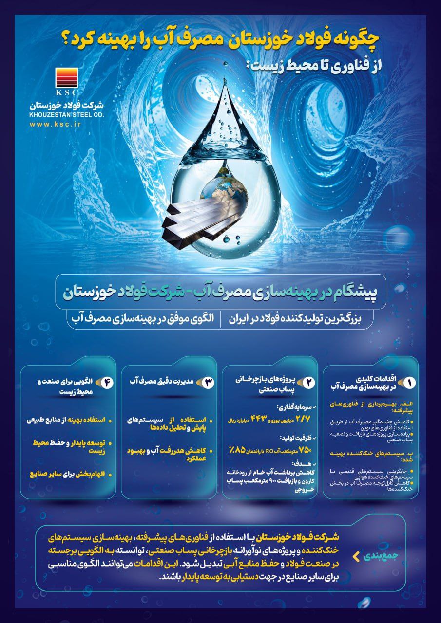 شرکت فولاد خوزستان پیشرو در بهینهسازی مصرف آب
