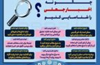 چگونه اخبار جعلی را شناسایی کنیم؟ چگونه اخبار جعلی را شناسایی کنیم؟