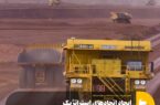ایجاد اتحادهای استراتژیک درجهت سودآوری بیشتر ایجاد اتحادهای استراتژیک درجهت سودآوری بیشتر