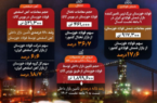 عملکرد درخشان فولاد خوزستان در تأمین نیازهای بازار فولاد کشور در ۹ ماهه نخست عملکرد درخشان فولاد خوزستان در تأمین نیازهای بازار فولاد کشور در ۹ ماهه نخست