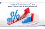 جهش ۹۱ درصدی درآمد بیمه تعاون در یک ماه جهش ۹۱ درصدی درآمد بیمه تعاون در یک ماه