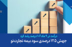 جهش ۱۲۵ درصدی سود بیمه تجارتنو جهش ۱۲۵ درصدی سود بیمه تجارتنو