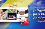 پرداخت تسهیلات و انعقاد قراردادبه مبلغ ۳۴۳ هزار میلیارد ریال توسط بانک سپه پرداخت تسهیلات و انعقاد قراردادبه مبلغ ۳۴۳ هزار میلیارد ریال توسط بانک سپه