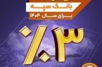 نرخ حق الوکاله بانک سپه برای سال ۱۴۰۴ سه درصد تعیین شد نرخ حق الوکاله بانک سپه برای سال ۱۴۰۴ سه درصد تعیین شد