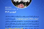 ثبت رکورد تولید ۱۹,۷۲۳ تن گندله در گلگهر ثبت رکورد تولید ۱۹,۷۲۳ تن گندله در گلگهر
