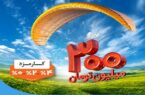 پرداخت وام ۳۰۰ میلیون تومانی بانک ملی ایران بدون چک، سفته و گواهی کسر از حقوق پرداخت وام ۳۰۰ میلیون تومانی بانک ملی ایران بدون چک، سفته و گواهی کسر از حقوق