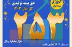 حق بیمه تولیدی ۲۵ هزار میلیارد تومانی بیمه کوثر در سال ۱۴۰۳ حق بیمه تولیدی ۲۵ هزار میلیارد تومانی بیمه کوثر در سال ۱۴۰۳