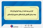 گزارش بیمه ملت از روند اجرای قرارداد بیمه درمان تکمیلی بازنشستگان صندوق بازنشستگی / تفاوت معنادارمیان درصد اعلامشده و وضعیت پرداختها / بیش از دریافت، پرداخت کرده ایم گزارش بیمه ملت از روند اجرای قرارداد بیمه درمان تکمیلی بازنشستگان صندوق بازنشستگی / تفاوت معنادارمیان درصد اعلامشده و وضعیت پرداختها / بیش از دریافت، پرداخت کرده ایم
