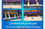 برگزاری نخستین نشست هماندیشی مدیران ارشد و شعب بیمه تعاون در سال ۱۴۰۴ / تاکید علیپور یزدی بر طراحی محصولات جدید منطبق با نیاز مشتریان/ رسولی: همدلی و احترام متقابل در مسیر تحقق اهداف راهبردی ضروری است برگزاری نخستین نشست هماندیشی مدیران ارشد و شعب بیمه تعاون در سال ۱۴۰۴ / تاکید علیپور یزدی بر طراحی محصولات جدید منطبق با نیاز مشتریان/ رسولی: همدلی و احترام متقابل در مسیر تحقق اهداف راهبردی ضروری است