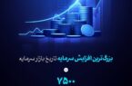 آغاز پذیرهنویسی سهام کگهر از روز شنبه مورخ ۱۴۰۴/۰۲/۲۷ آغاز پذیرهنویسی سهام کگهر از روز شنبه مورخ ۱۴۰۴/۰۲/۲۷