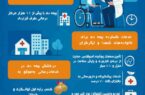 پیشتازی بیمه دی در پرداخت مطالبات درمانی بیمه شدگان پیشتازی بیمه دی در پرداخت مطالبات درمانی بیمه شدگان