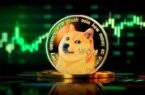 خالق دوجکوین: پیشبینی قیمت رمزارزها غیرممکن است خالق دوجکوین: پیشبینی قیمت رمزارزها غیرممکن است