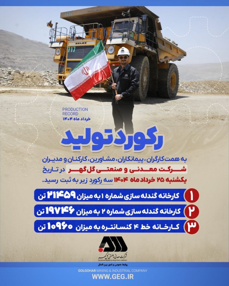 رکورد تولید روزانه کارخانجات شرکت معدنی و صنعتی گل گهر ، در یکشنبه روز ۲۵ خردادماه