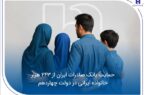 حمایت بانک صادرات ایران از ۲۴۳ هزار خانواده ایرانی در دولت چهاردهم حمایت بانک صادرات ایران از ۲۴۳ هزار خانواده ایرانی در دولت چهاردهم