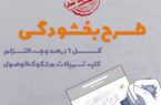 تمدید مهلت بخشش وجه التزام تسهیلات مشکوکالوصول در مؤسسه اعتباری ملل تا پایان ۱۴۰۴ تمدید مهلت بخشش وجه التزام تسهیلات مشکوکالوصول در مؤسسه اعتباری ملل تا پایان ۱۴۰۴