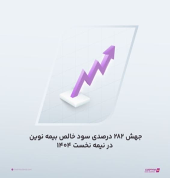 جهش ۲۸۲ درصدی سود خالص بیمه نوین در نیمه نخست ۱۴۰۴