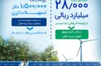 حمایت ۲۸٫۰۰۰ میلیارد ریالی بانک رفاه کارگران از توسعه انرژیهای تجدیدپذیر در سال جاری حمایت ۲۸٫۰۰۰ میلیارد ریالی بانک رفاه کارگران از توسعه انرژیهای تجدیدپذیر در سال جاری