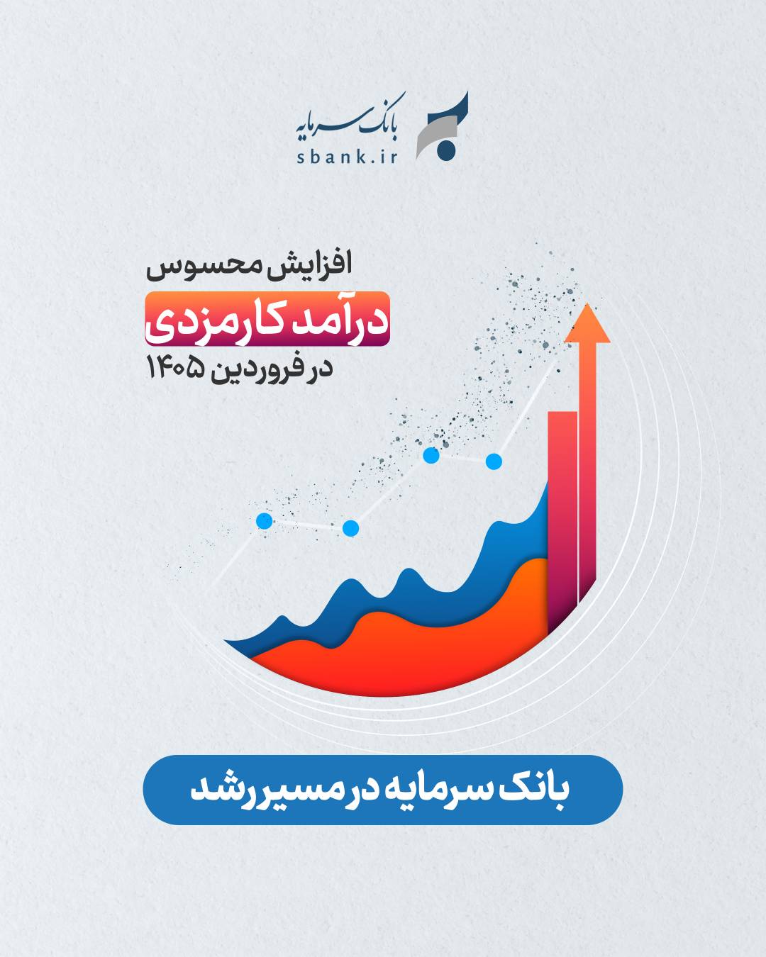 درآمد کارمزدی ۳۸ میلیارد تومانی در جدیدترین گزارش عملکرد بانک سرمایه
