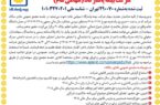 دعوت به مجمع عمومی عادی سالانه و مجمع عمومی عادی به طور فوق العاده صاحبان سهام شرکت بیمه پاسارگاد دعوت به مجمع عمومی عادی سالانه و مجمع عمومی عادی به طور فوق العاده صاحبان سهام شرکت بیمه پاسارگاد