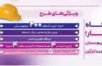 طرح ”رفاهکار“ بانک رفاه کارگران تا ۲۰ اردیبهشت ماه ادامه دارد طرح ”رفاهکار“ بانک رفاه کارگران تا ۲۰ اردیبهشت ماه ادامه دارد