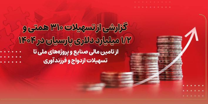 گزارشی از تسهیلات۳۱۰ همتی و۲/۱ میلیارد دلاری پارسیان در ۱۴۰۴/ از تامین مالی صنایع و پروژه های ملی تا تسهیلات ازدواج و فرزندآوری