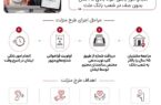 طرح منزلت بانک ملت، ارائه خدمات به افراد بالای ۶۵ سال با اولویت در نوبت دهی شعب – راهنمای تصویری طرح منزلت بانک ملت، ارائه خدمات به افراد بالای ۶۵ سال با اولویت در نوبت دهی شعب – راهنمای تصویری