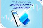 رشد ۹۴۴ درصدی تراکنشهای نئوبانک صادرات ایران رشد ۹۴۴ درصدی تراکنشهای نئوبانک صادرات ایران
