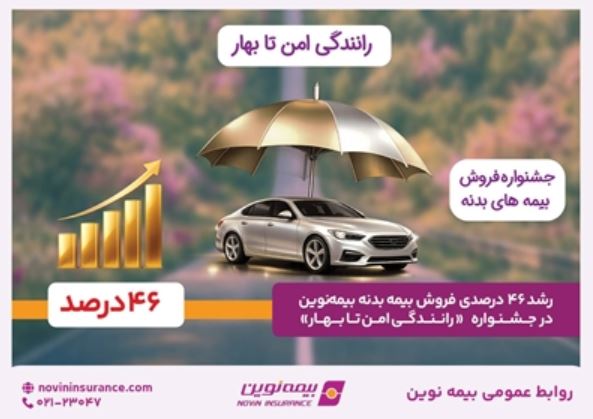 رشد ۴۶ درصدی فروش بیمهبدنه بیمهنوین در جشنواره «رانندگی امن تا بهار»
