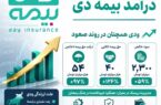 جهش ۹۷ درصدی سهام زندگی بیمه دی در تابلوی معاملات جهش ۹۷ درصدی سهام زندگی بیمه دی در تابلوی معاملات
