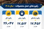 رکورد حمل محصول در فولاد سنگان شکسته شد