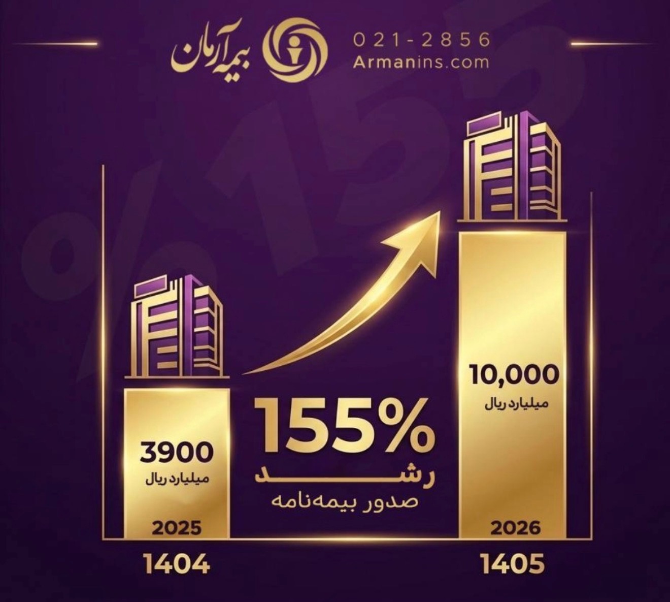عبور 1همتی بیمه آرمان از بیمه تولیدی
