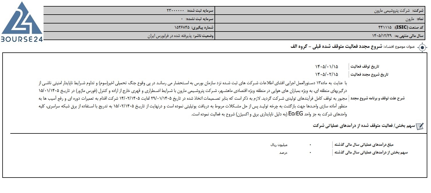 «مارون» پس از تعمیرات دورهای و رفع آسیبها، تولید را از سر گرفت 1 م