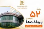 رشد ۵۲ درصدی پرداخت تسهیلات در بانک صنعت و معدن